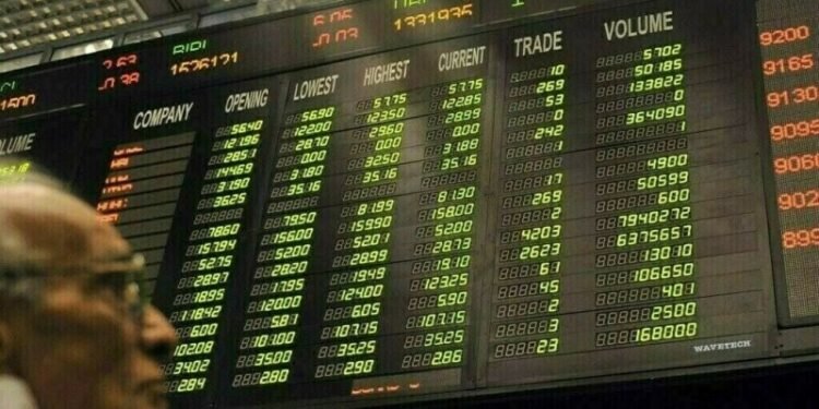 KSE-100 snaps six-session rally after volatile trading