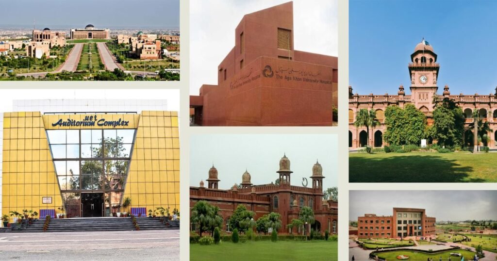 UET Lahore Global Ranking