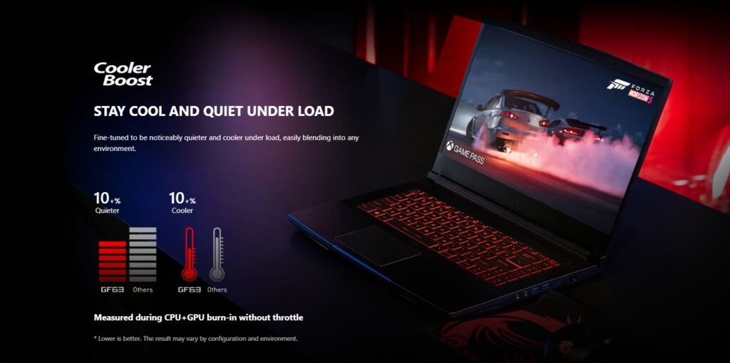 MSI GF63 Thin 12th Gen Review