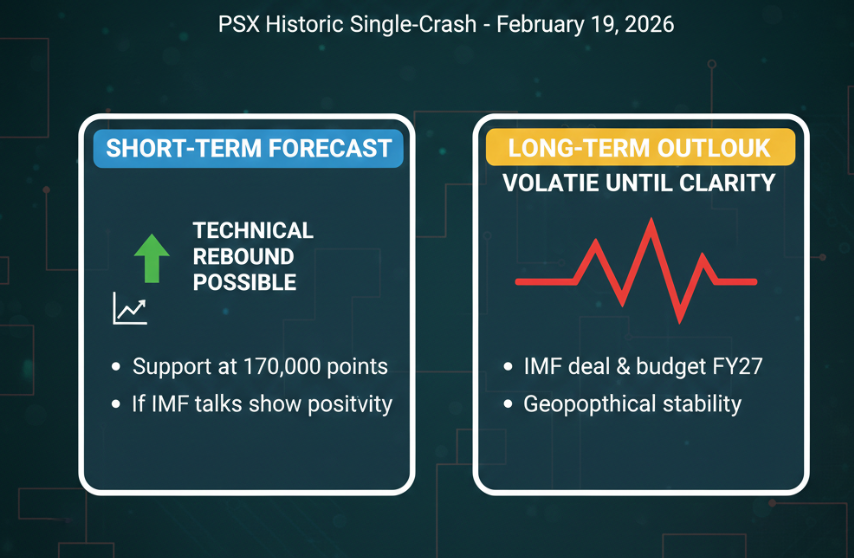 Expert Outlook What’s Next
