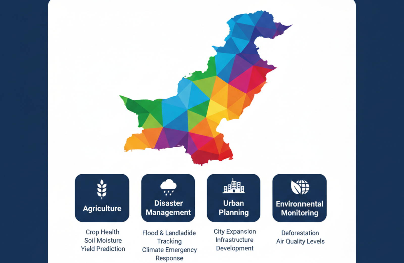 How EO-2 Will Benefit Pakistan